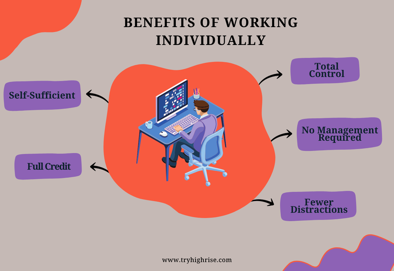 Benefits of Working Individually