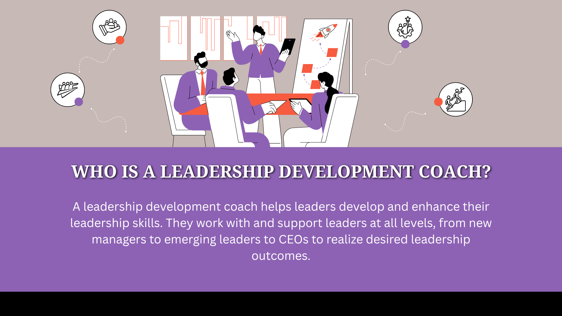 Who is a Leadership Development Coach?