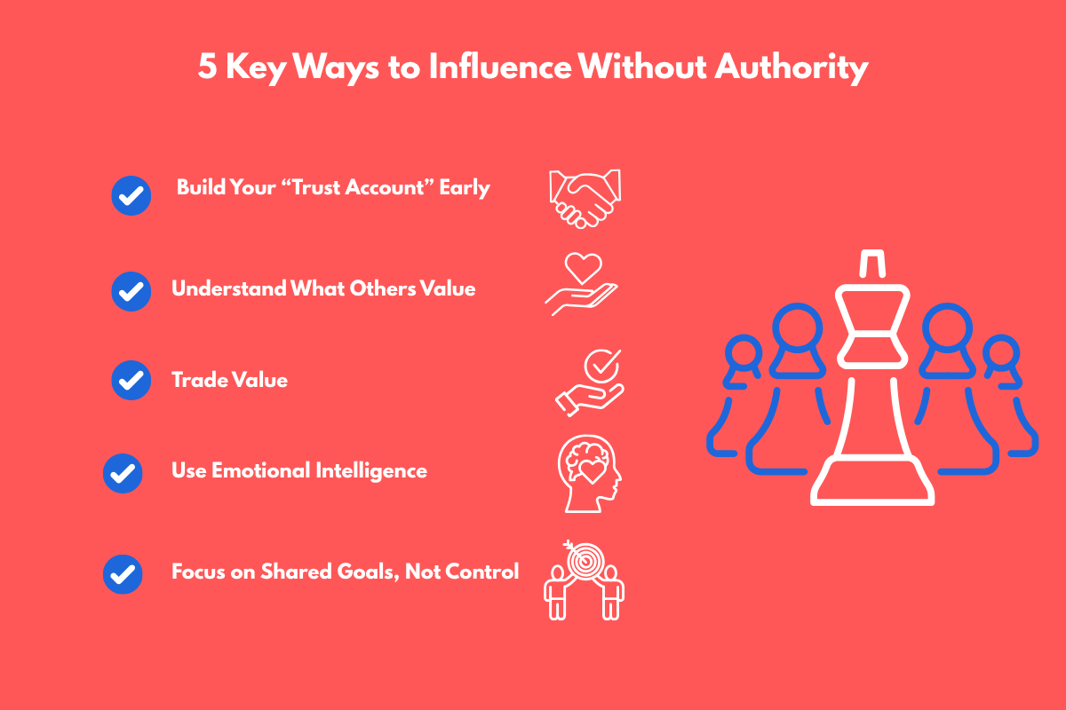 Ways to influence without Authority