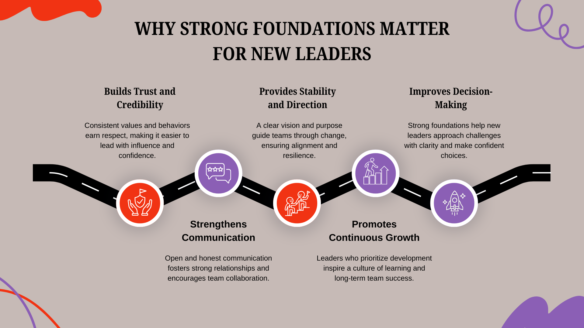 Why Strong Foundations Matter for New Leaders