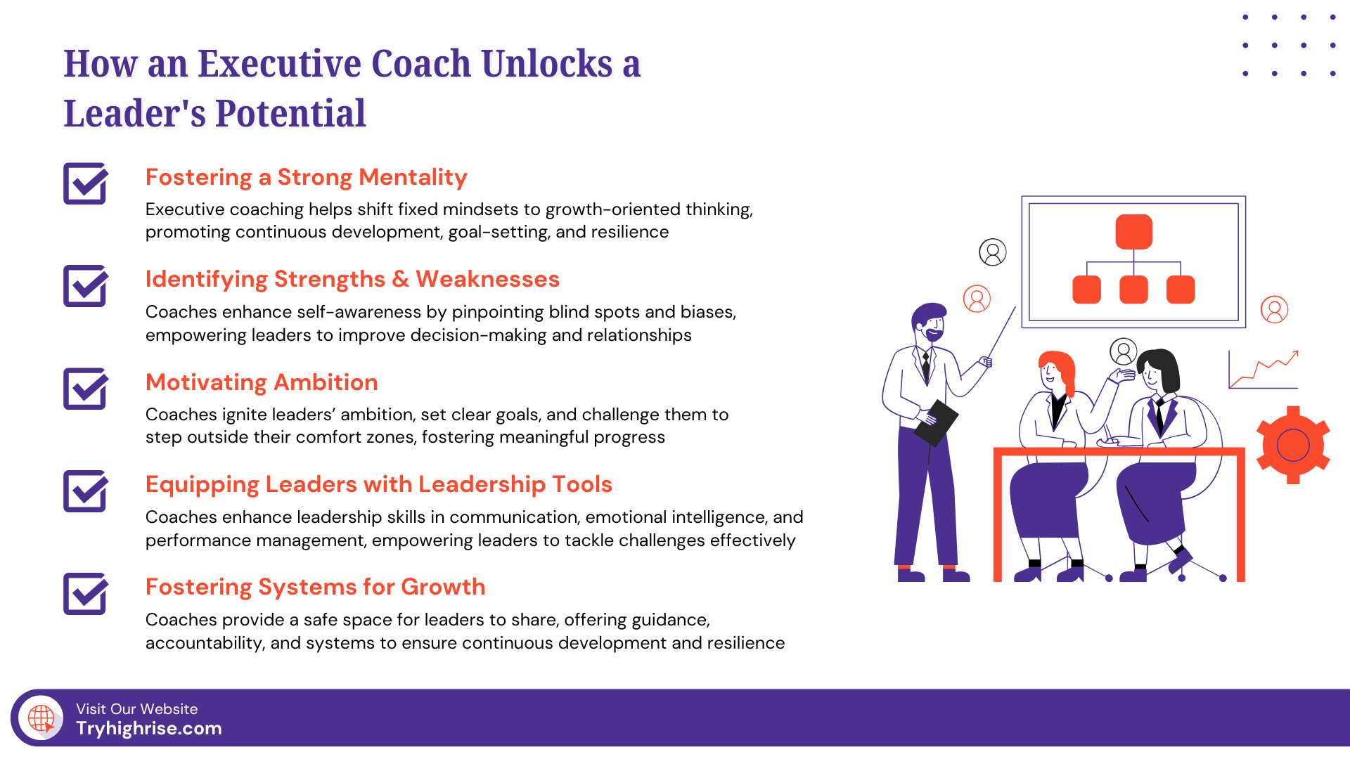 How Can an Executive Coach Unlock A Leader's Potential