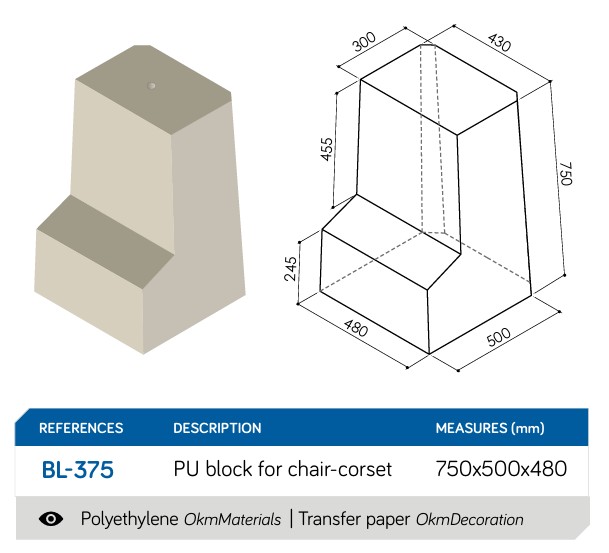 Polyurethane Block 375
