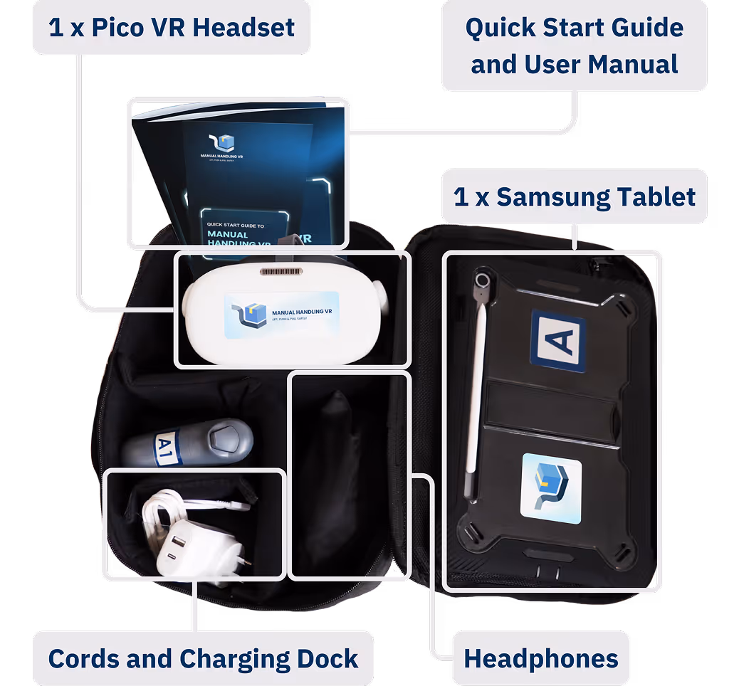 Open soft-shell carry bag containing 1 Pico VR headset, 1 Samsung tablet, cords and charging dock, headphones, and a Quick Start Guide and User Manual