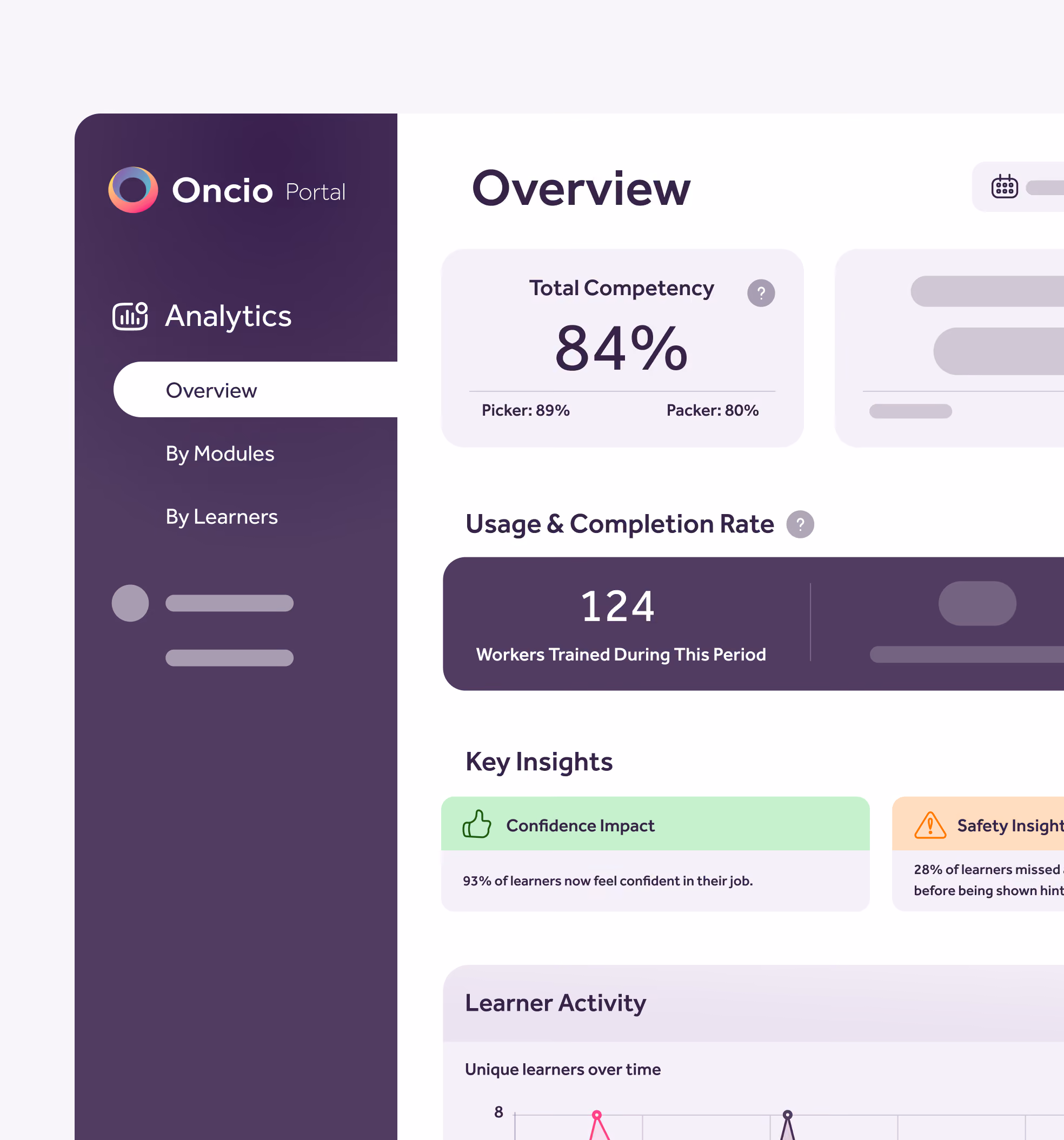 Screenshot of the Oncio Portal analytics dashboard showing 84% total competency, 124 workers trained, and key insights on learner confidence and safety.