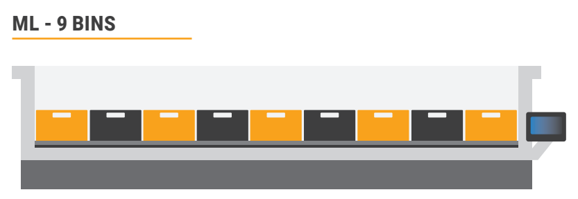 ML Flexibox
