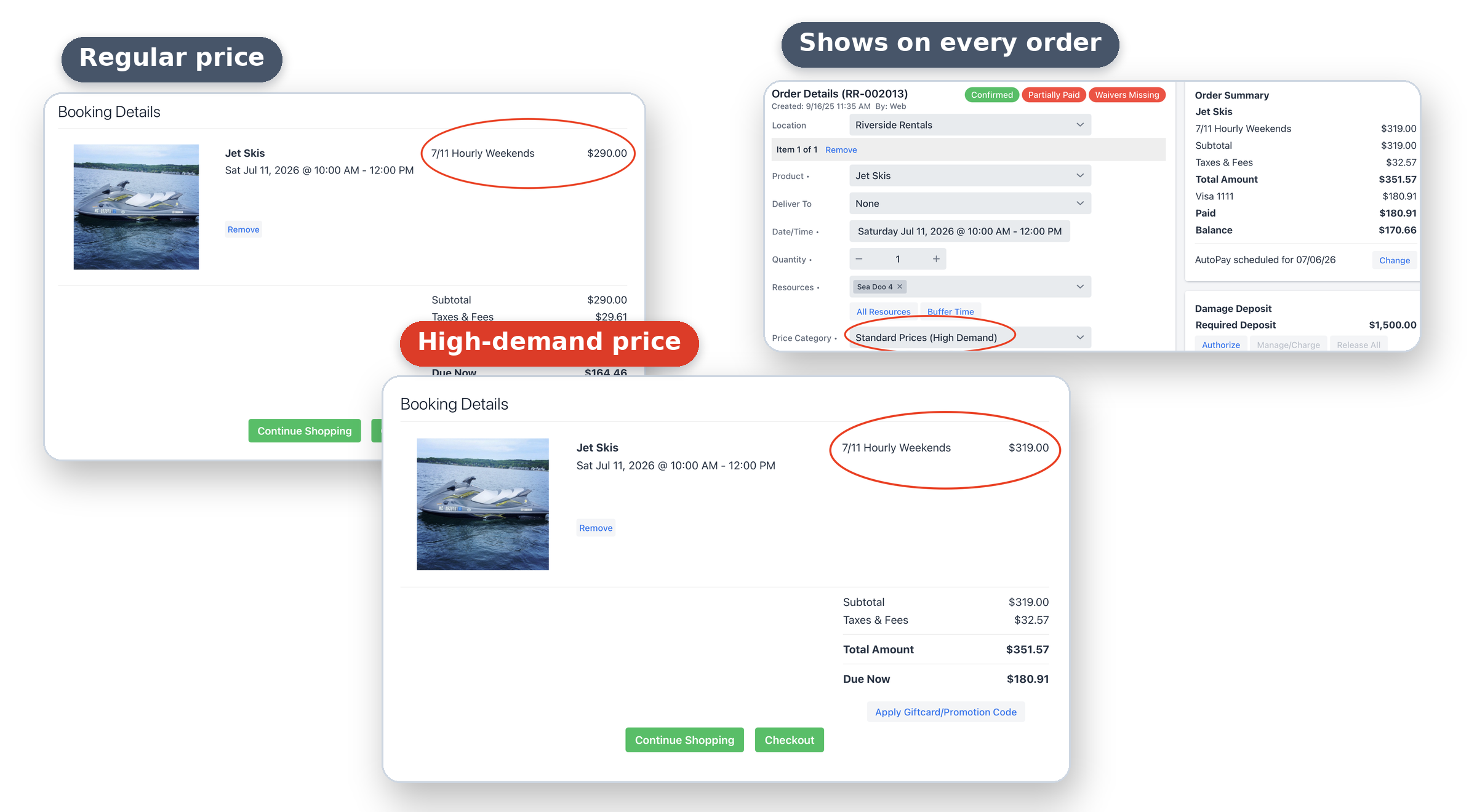 BookingCentral checkout showing the same jet ski booking at the $290 regular price and the $319 high-demand dynamic price, plus the order's price category