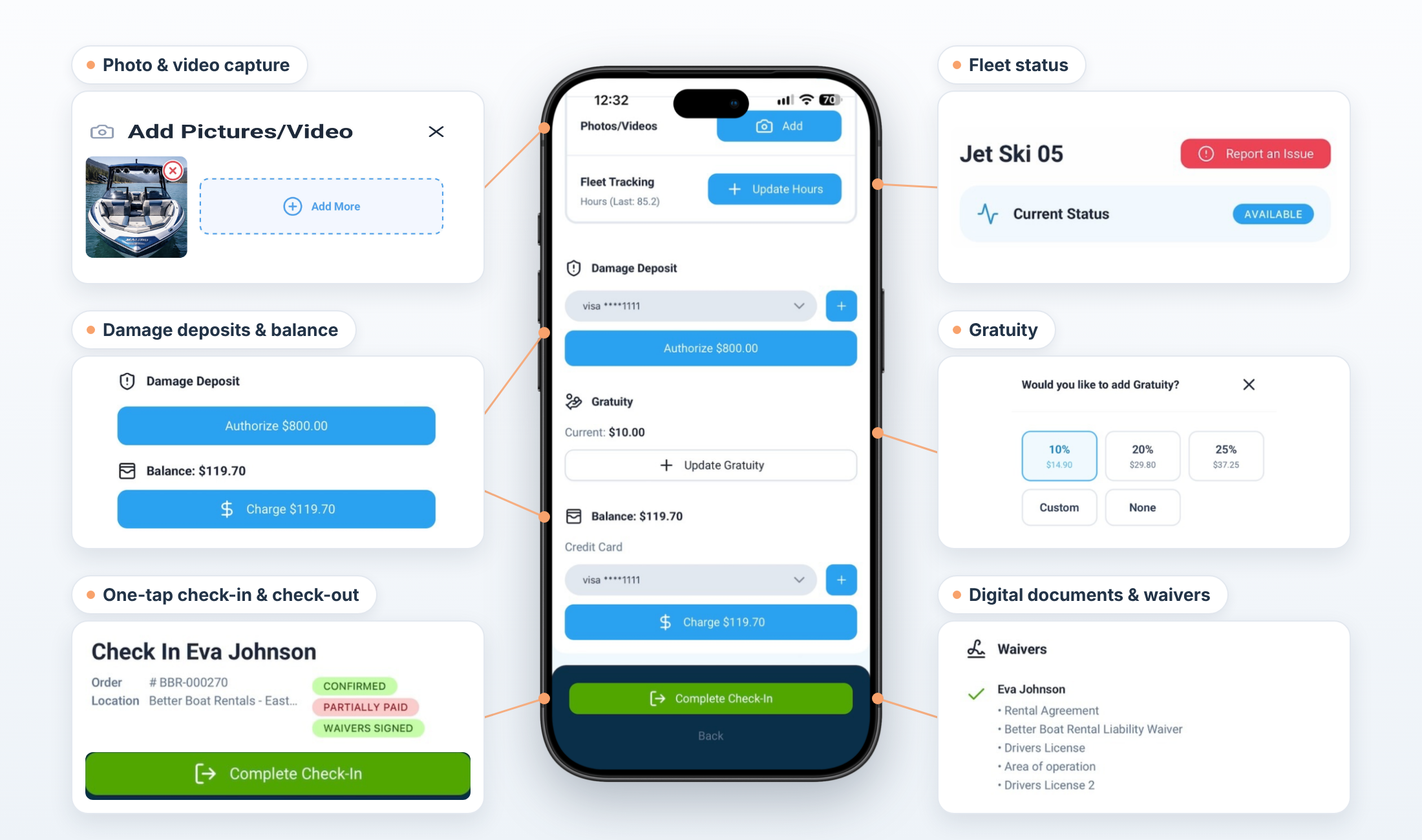 The BookingCentral mobile app: photo and video capture, damage deposits and balance, check-in and check-out, fleet status, gratuity, and digital documents and waivers.