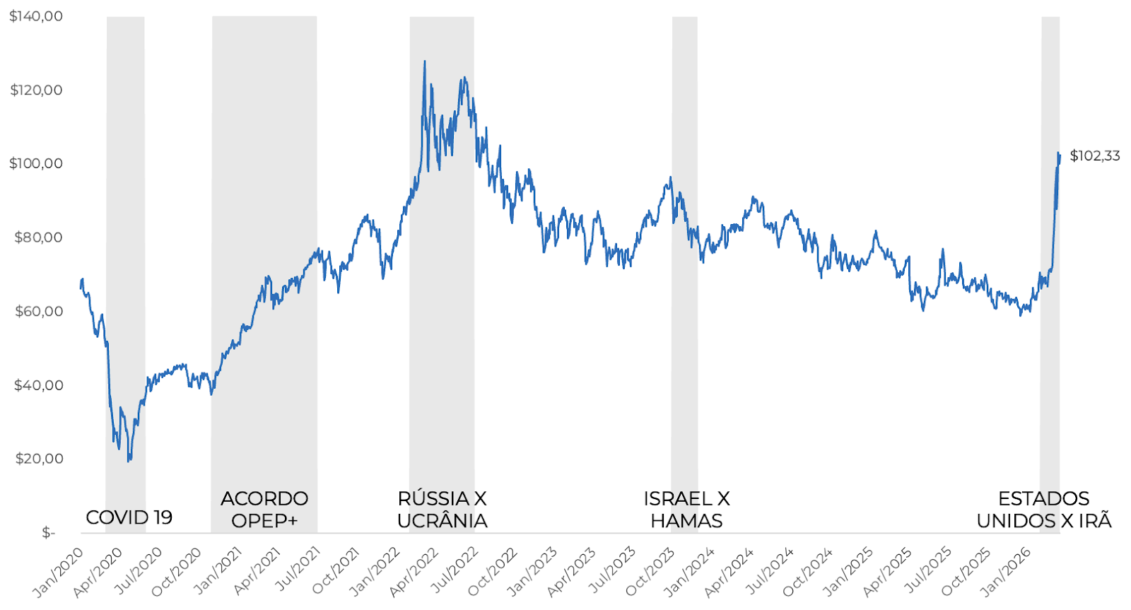 A graph showing the value of the countryAI-generated content may be incorrect.