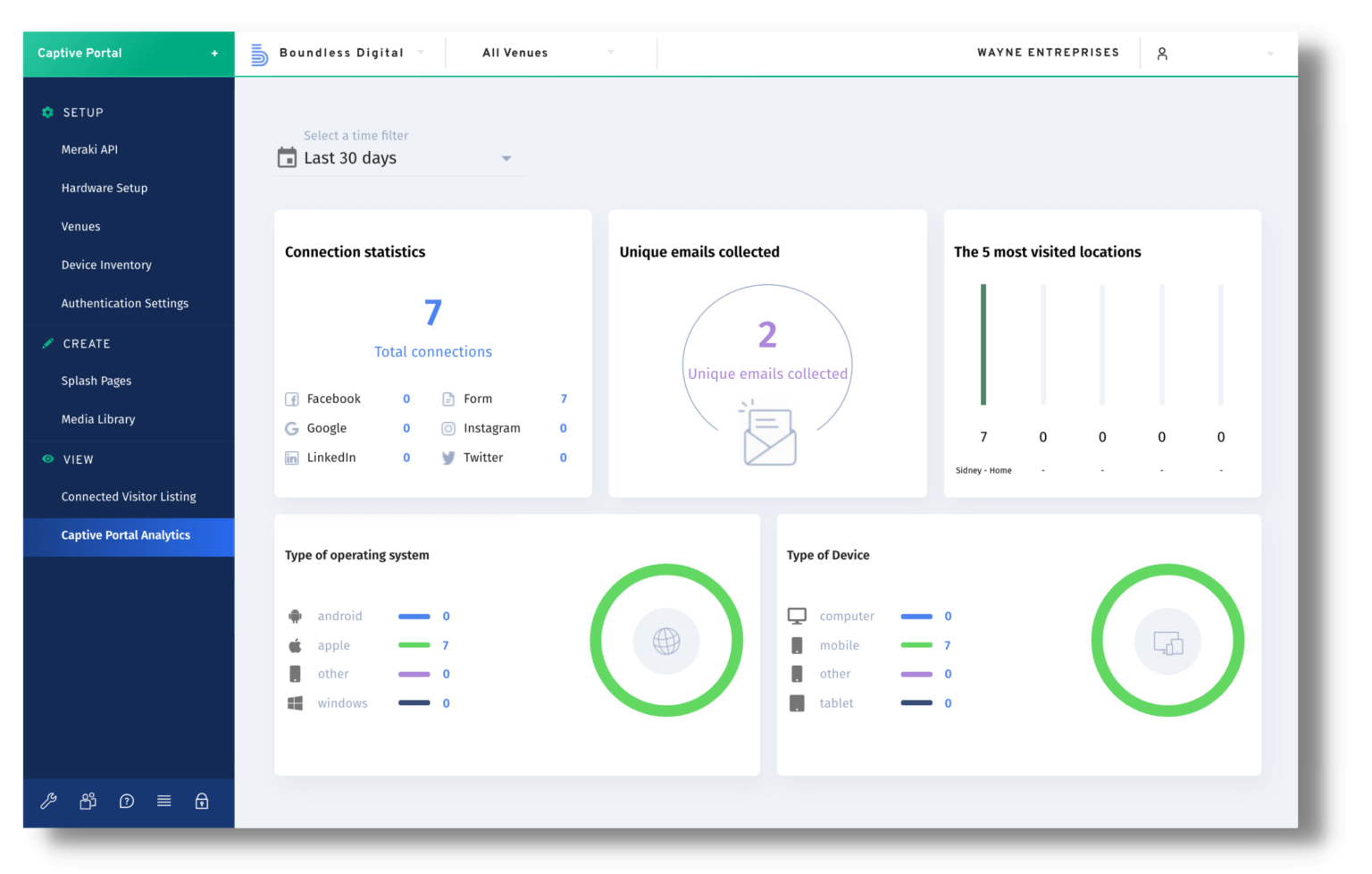 Boundless Licensing Dashboard Cart Order