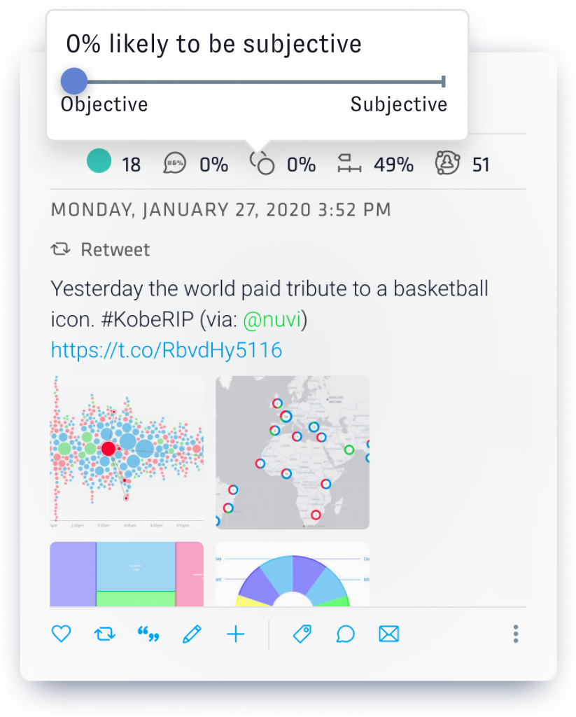 The mention card is the same as the white one above, but the expanded box displays the subjectivity score this time. The title of this box is X% likely to be subjective or objective depending on the tense Nuvi's Language Engine determines. The X is filled in with a number according the subjectivity or objectivity score Nuvi's Language Engine assigns. Below the title is a bar with a bluish purple dot used to show the percentage number indicated in the title. Below the bar and to the left is the word objective. On the opposite end is Subjective.