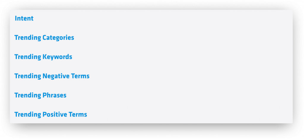 A gray rectangular dashboard with six world listed down the far side in blue. The words are "intent", "trending categories", "Trending Keywords", "Trending Negative Terms", "Trending Phrases", "Trending Positive Terms"