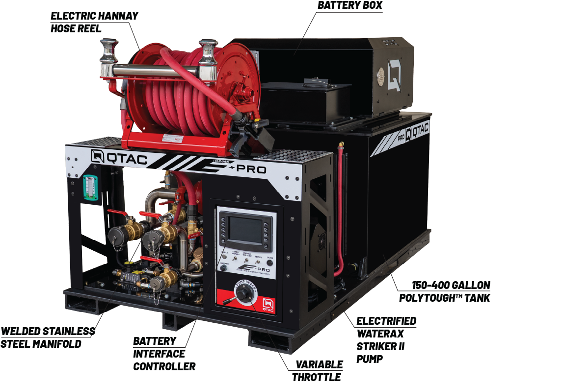 QTAC Tsunami Pro Series Truck Skids