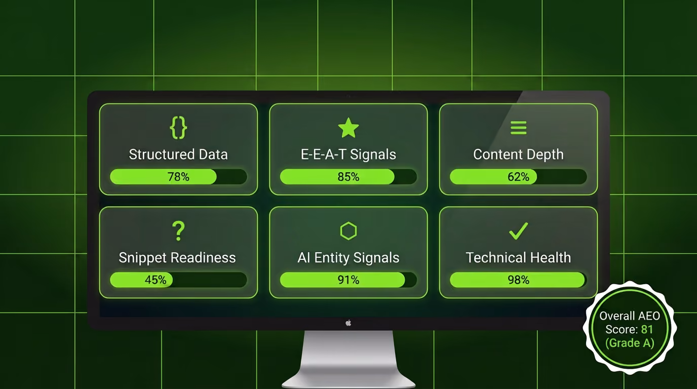 image of aeo tool and assets