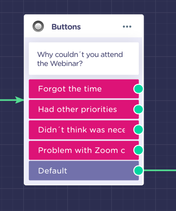 webinar non attendance reason