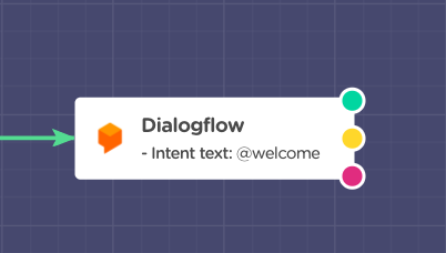 dialogflow-fuljo-landbot-builder