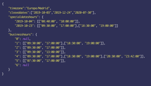 datos-webhook-horas-apertura