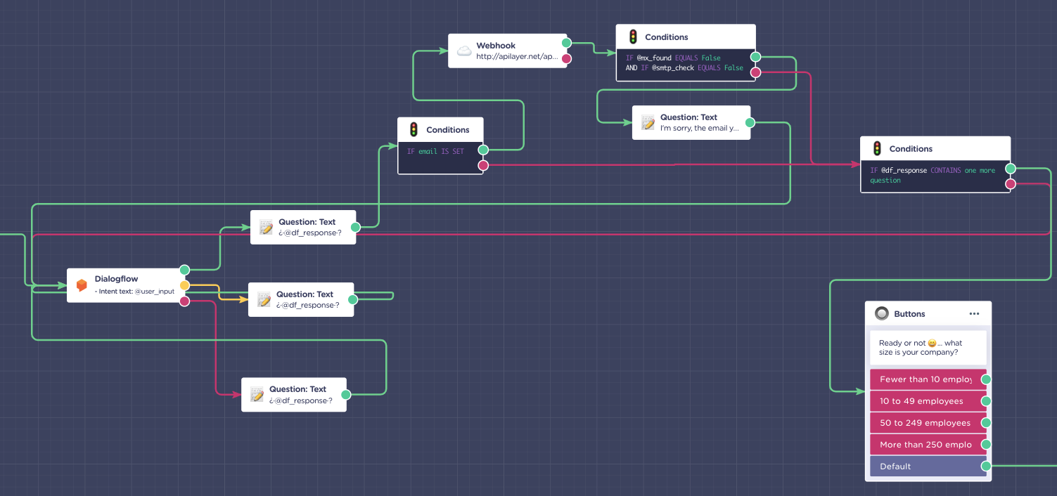 nlp lead generation chatbot