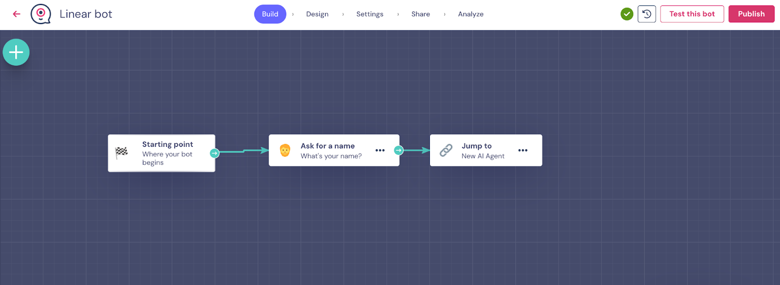 Image that shows how to connect your linear bot with an AI Agent