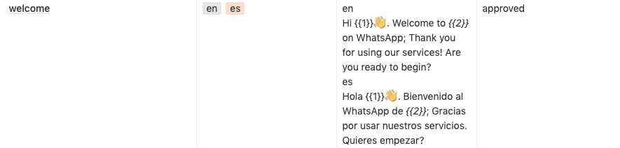 mensagem-template-exemplo-boas-vindas-aprovada1