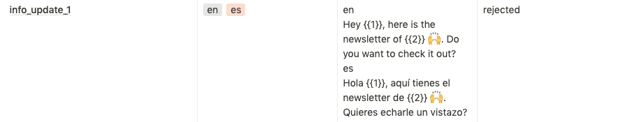 mensagem-template-newsletter-rejeitada