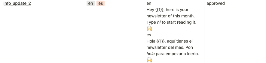 mensagem-template-newsletter-aprovada