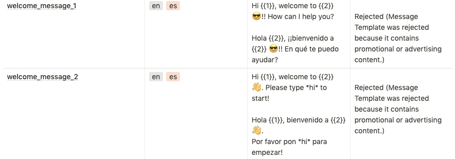 mensagem-template-exemplo-boas-vindas-rejeitada