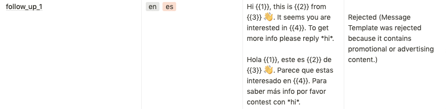 mensagem-template-acompanhamento-rejeitada