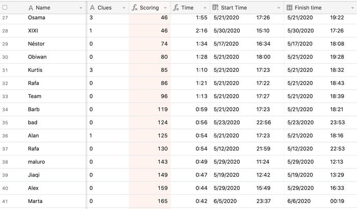 airtable-player-data-collection-escape-room