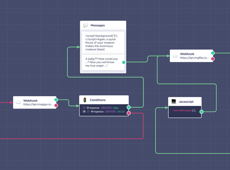 image-recognition-webhook