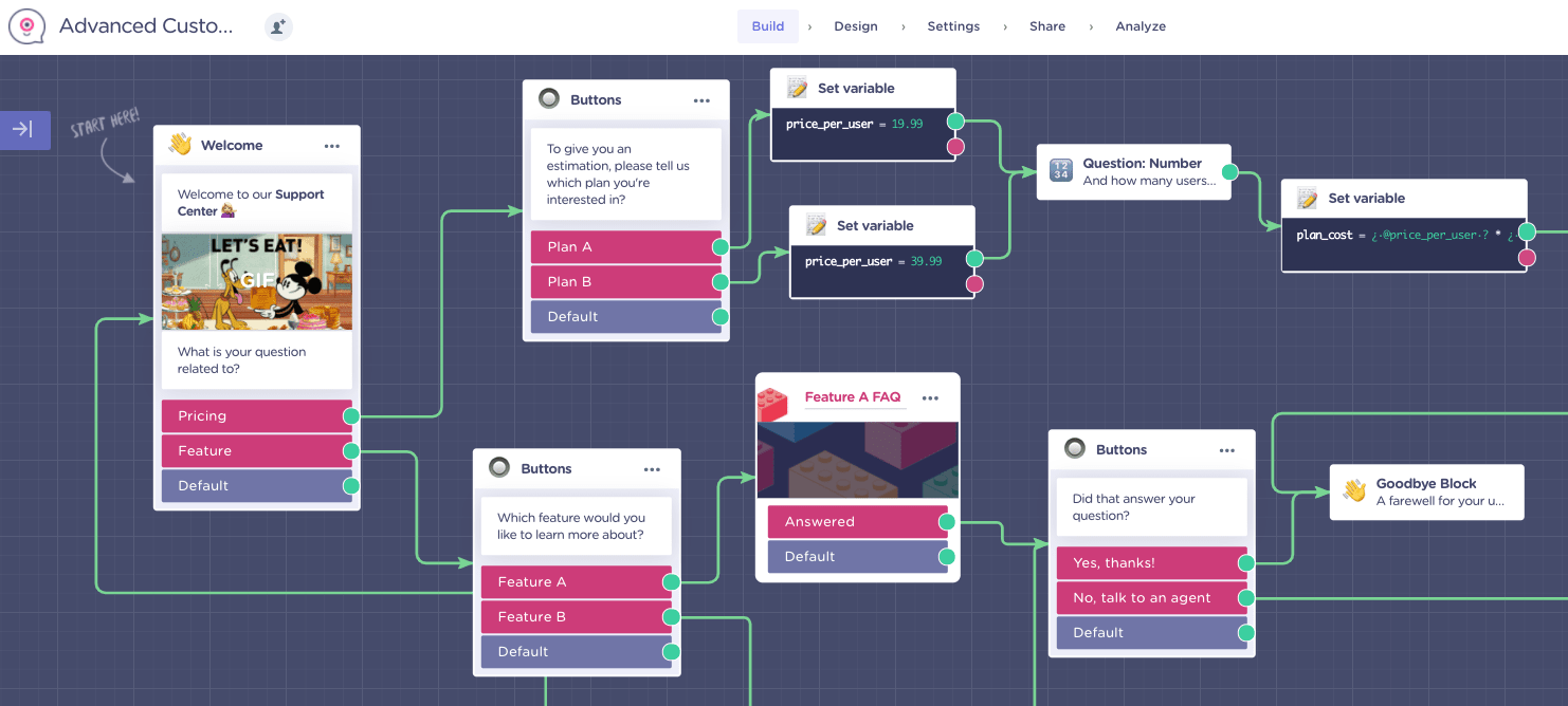 landbot use cases