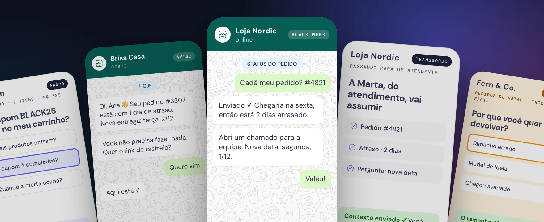 Equipe de atendimento lidando com calma com o pico de mensagens da Black Friday