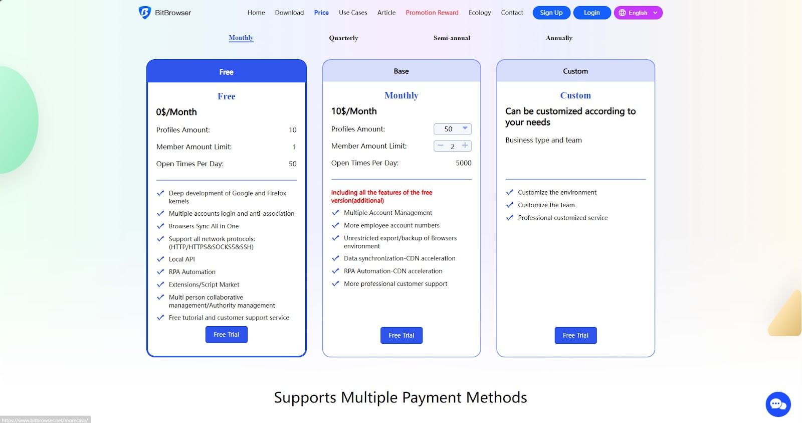 BitBrowser pricing list