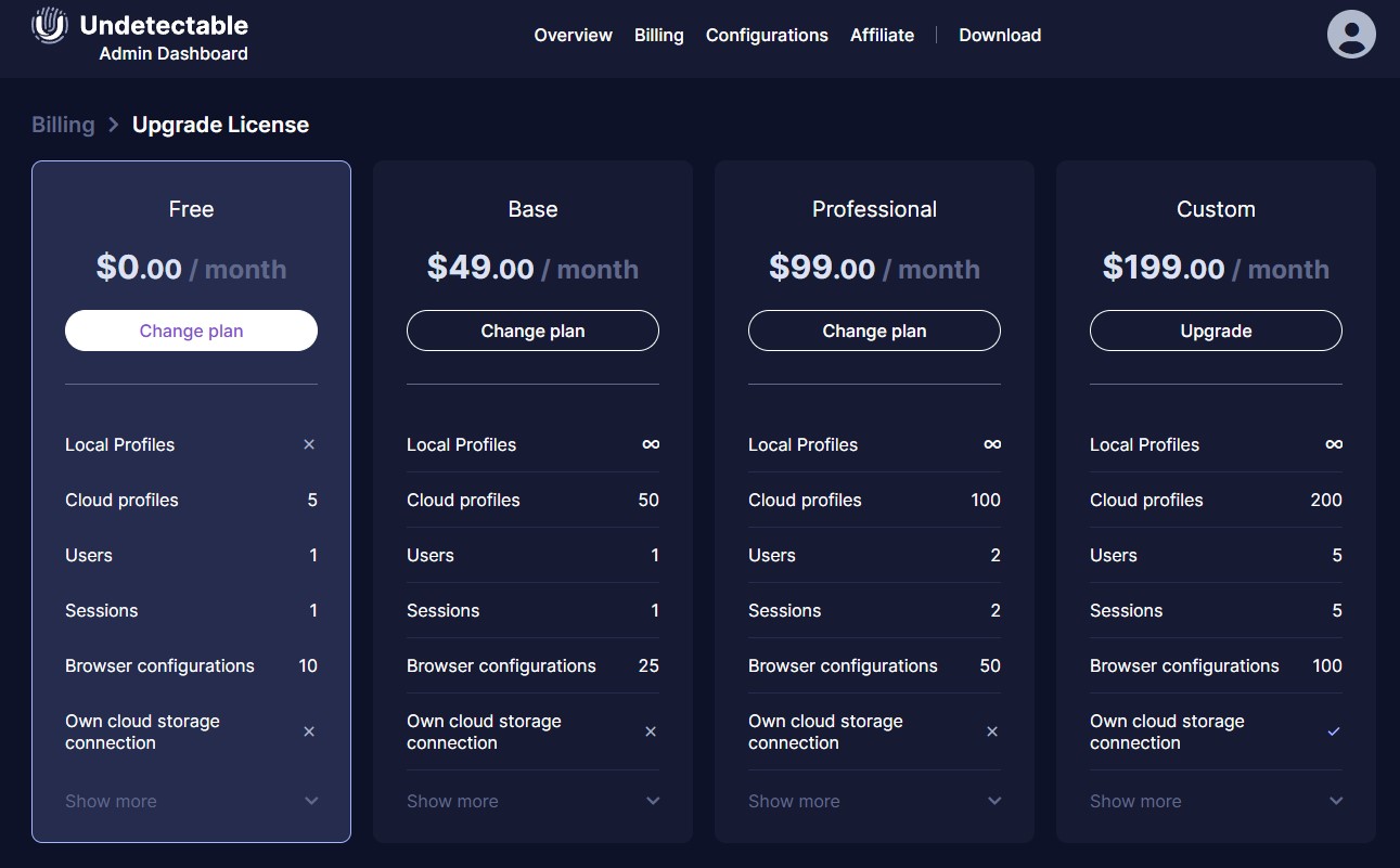 Undetectable.io pricing page