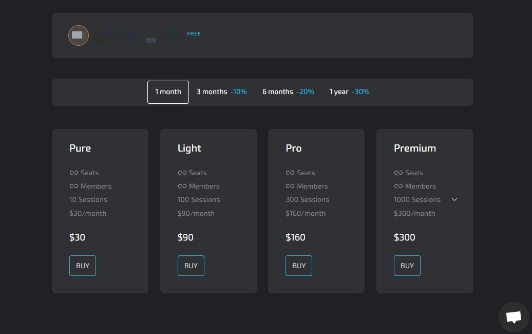 Linken Sphere Premium Plans