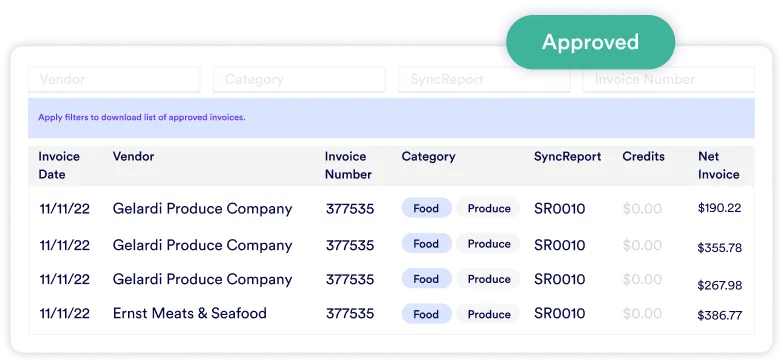 List of invoices with an approve button