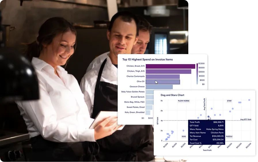 plating oysters with food costing product images 