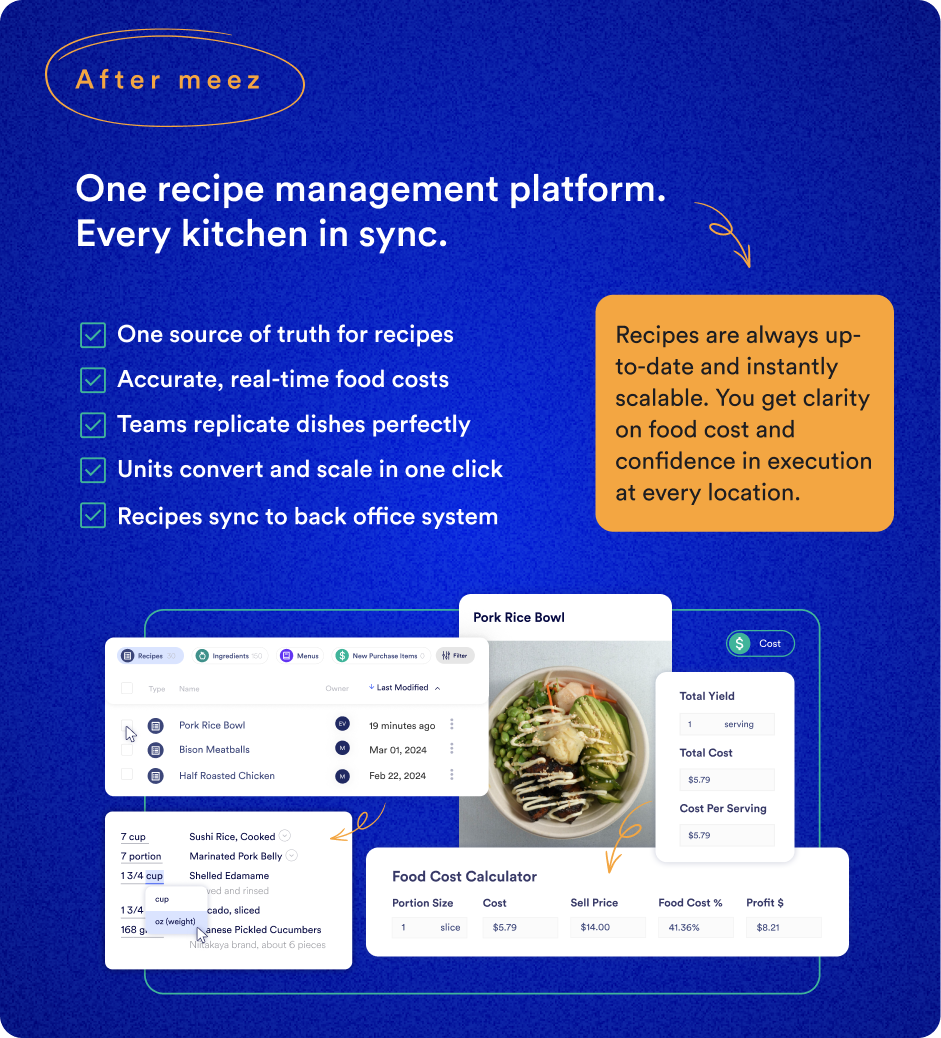 Recipe management after meez graphic