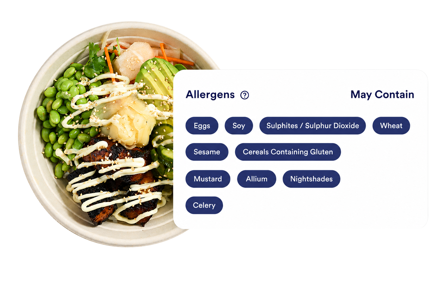 Plate of food with allergen tags
