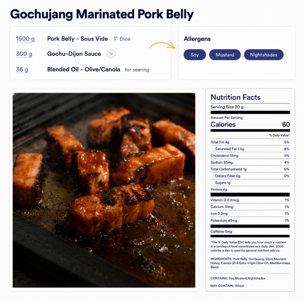 Plate of food with allergen tags