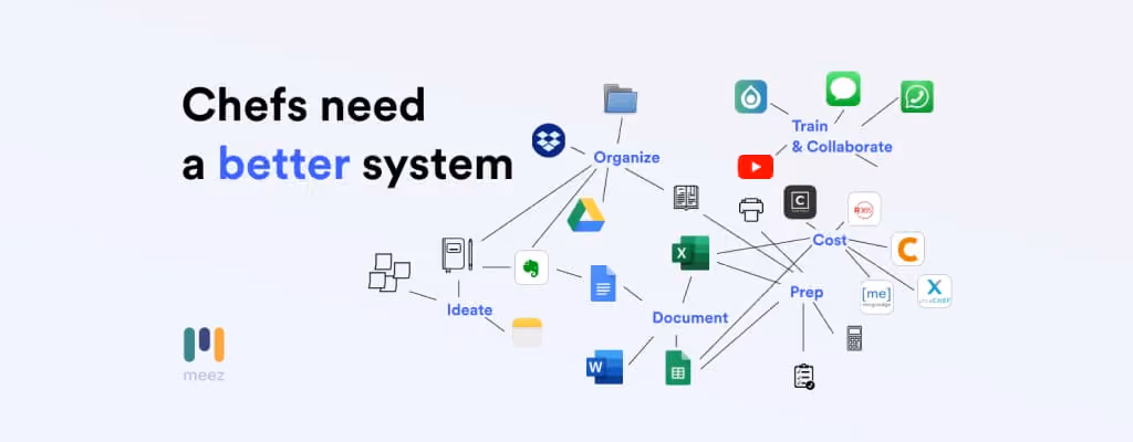 How Chefs Create and Document Their Work