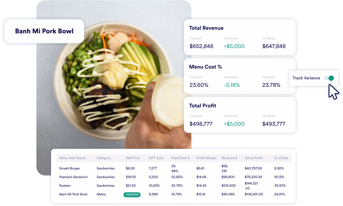 Menu Engineering