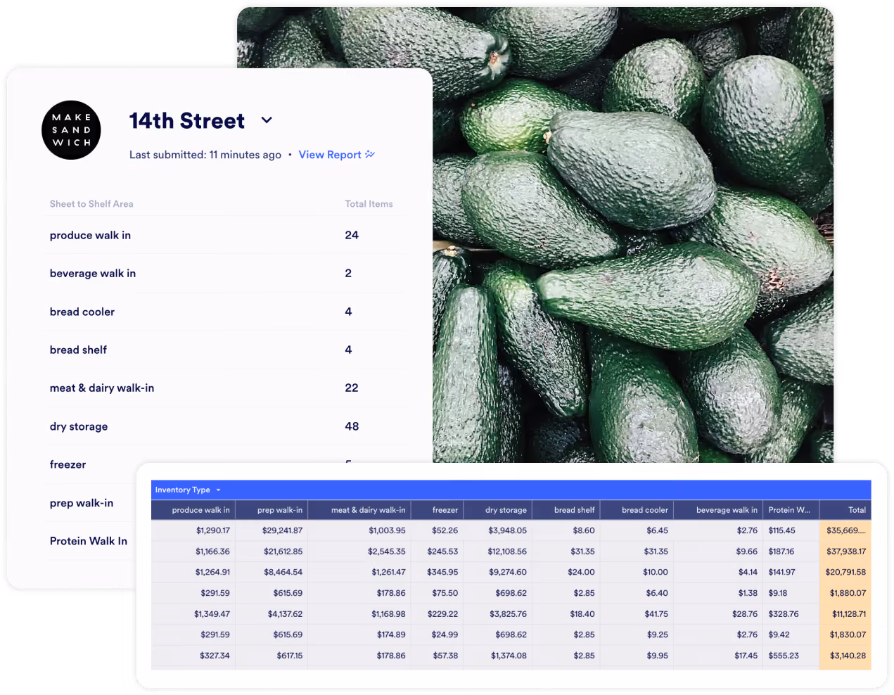 Inventory Management
