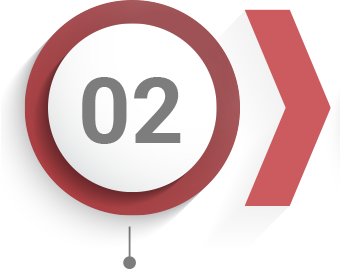 Step 2: Planning and Initiation