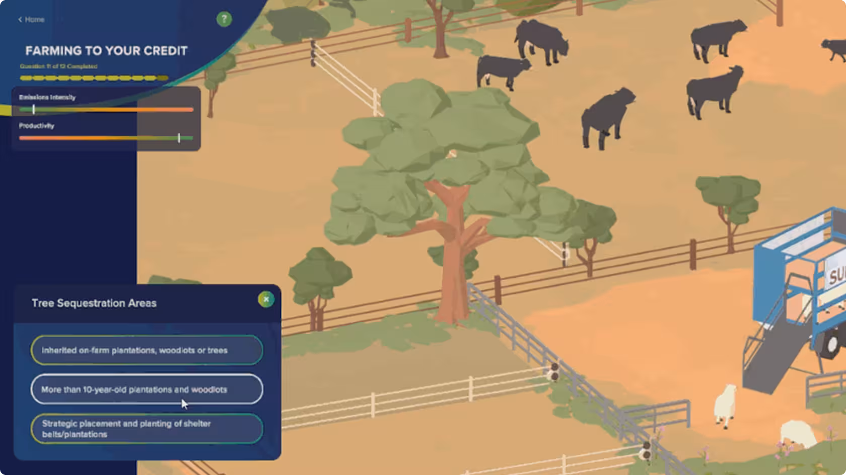 Farming to Your Credit module interface showing an isometric farm scene with grazing cattle and a tree, alongside a "Tree Sequestration Areas" question with multiple-choice options and emissions intensity and productivity sliders.