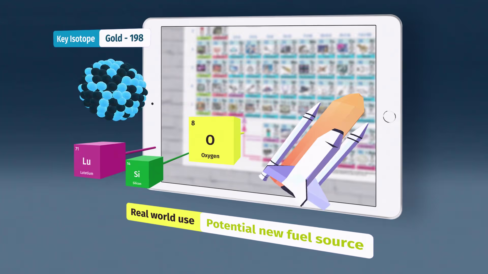 AR app on a tablet displaying a 3D gold isotope model and periodic table element for ANSTO's nuclear science learning experience