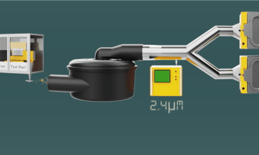 A 3D animated diagram of a dust filtration test rig, showing "Test Dust" being released from a chamber on the left into a black filter housing, past a yellow particle-counter display reading "2.4μm," toward a robotic gripper arm on the right.