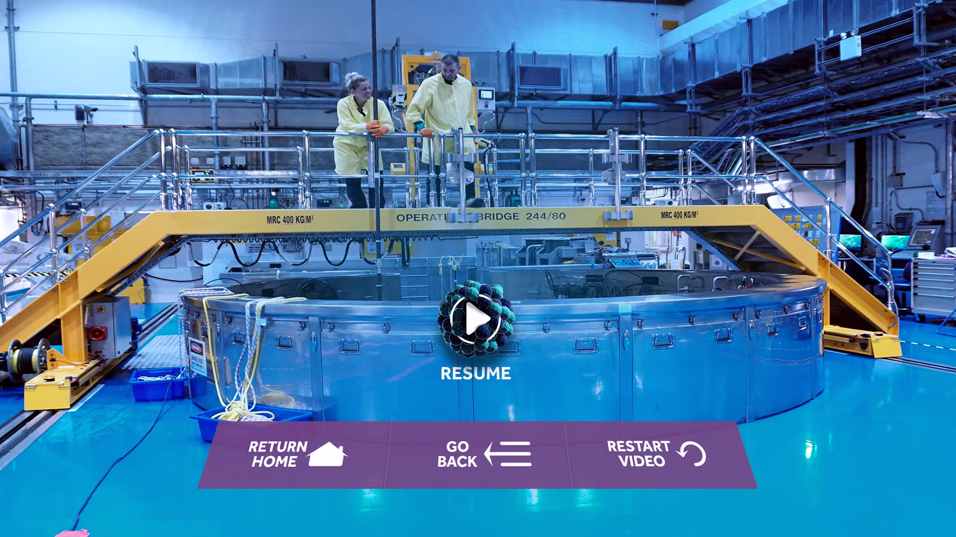 360-degree VR view inside a nuclear research facility showing two technicians in protective coveralls on an elevated platform above a large circular metal tank, with on-screen navigation buttons for Return Home, Go Back, and Restart Video, and a Resume play button.