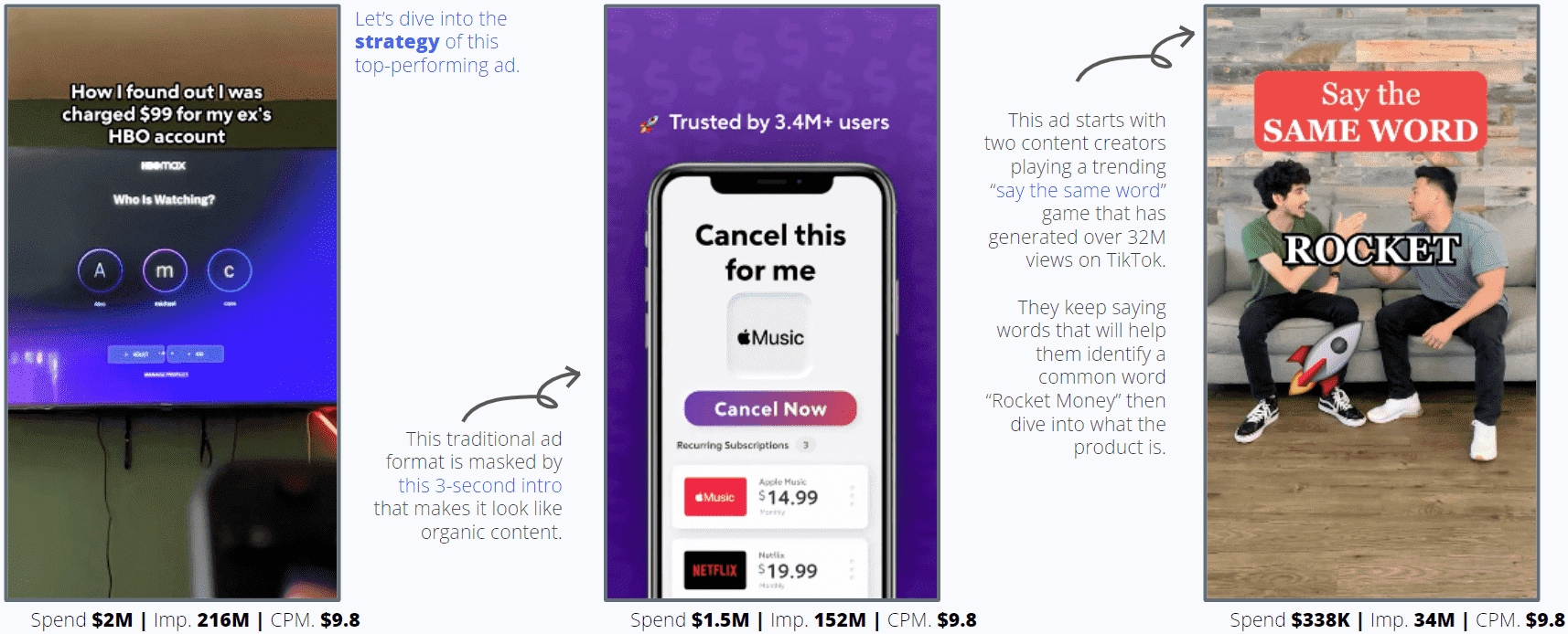 User generated content (UGC) is king for TikTok ads.