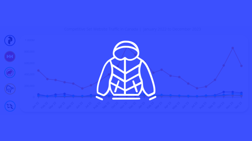 Everything You Need to Know About Who's Winning in the Winter Apparel Space