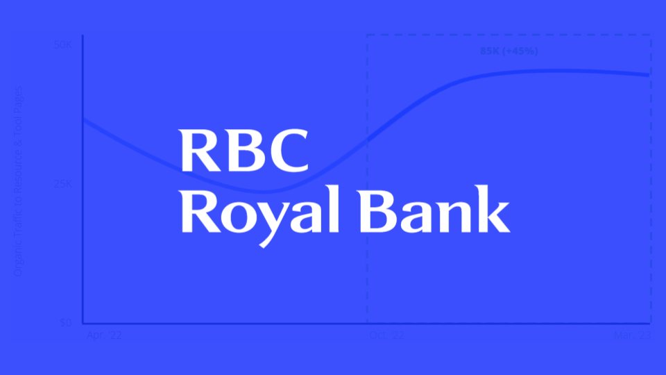 How RBC is Reaching Prospects with Consideration Campaigns